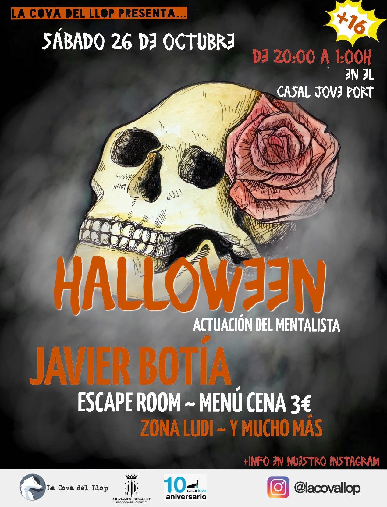 La cova del Llop